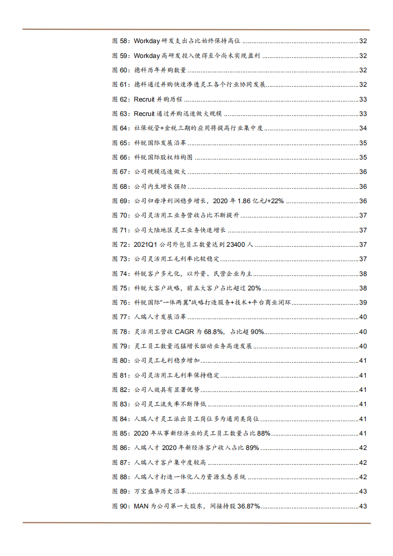 2021年从产业及社会背景看灵活用工大发展机遇分析报告.pdf 第4页