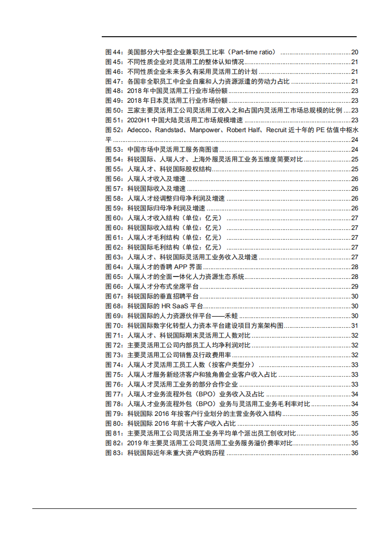 2021年中国灵活用工市场模式与成长空间分析报告.pdf 第3页