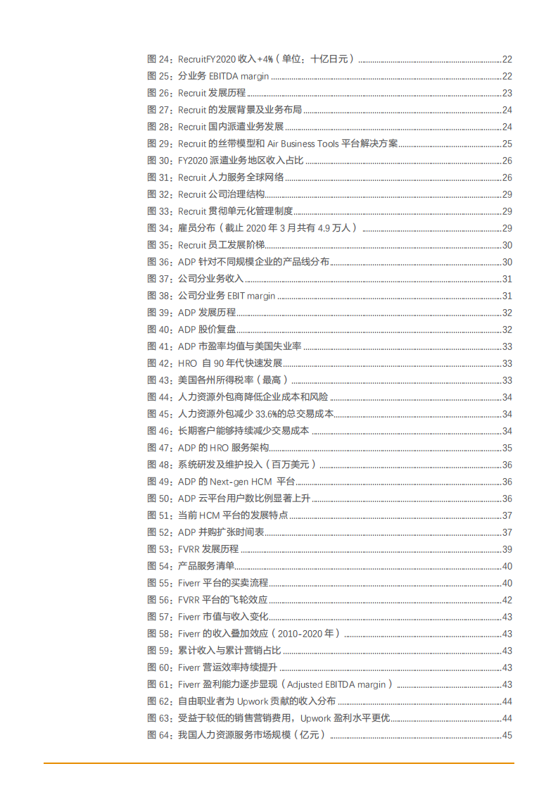 2021年中国人力资源服务市场现状与发展前景分析报告.pdf 第2页