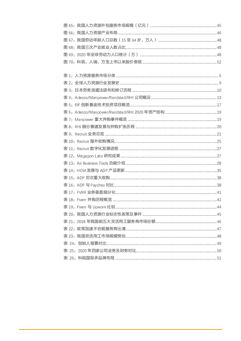 2021年中国人力资源服务市场现状与发展前景分析报告.pdf 第3页