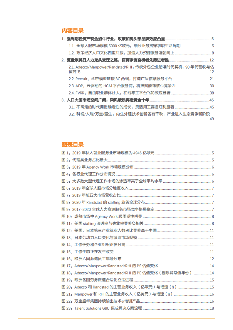 2021年中国人力资源服务市场现状与发展前景分析报告.pdf 第1页