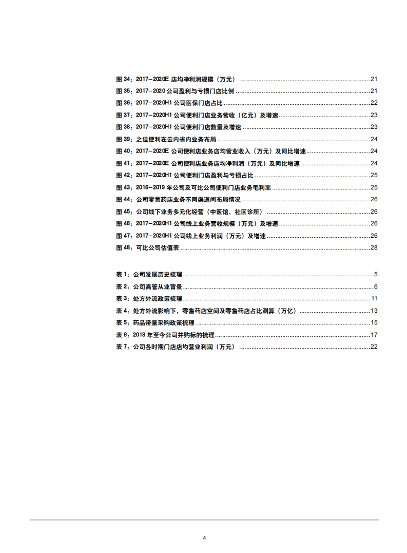 2021年健之佳零售药店经营模式与成长空间分析报告.pdf 第3页