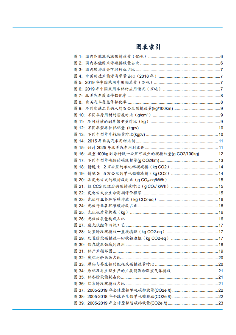 2021年从电解铝全生命周期角度看碳减排分析报告.pdf 第2页
