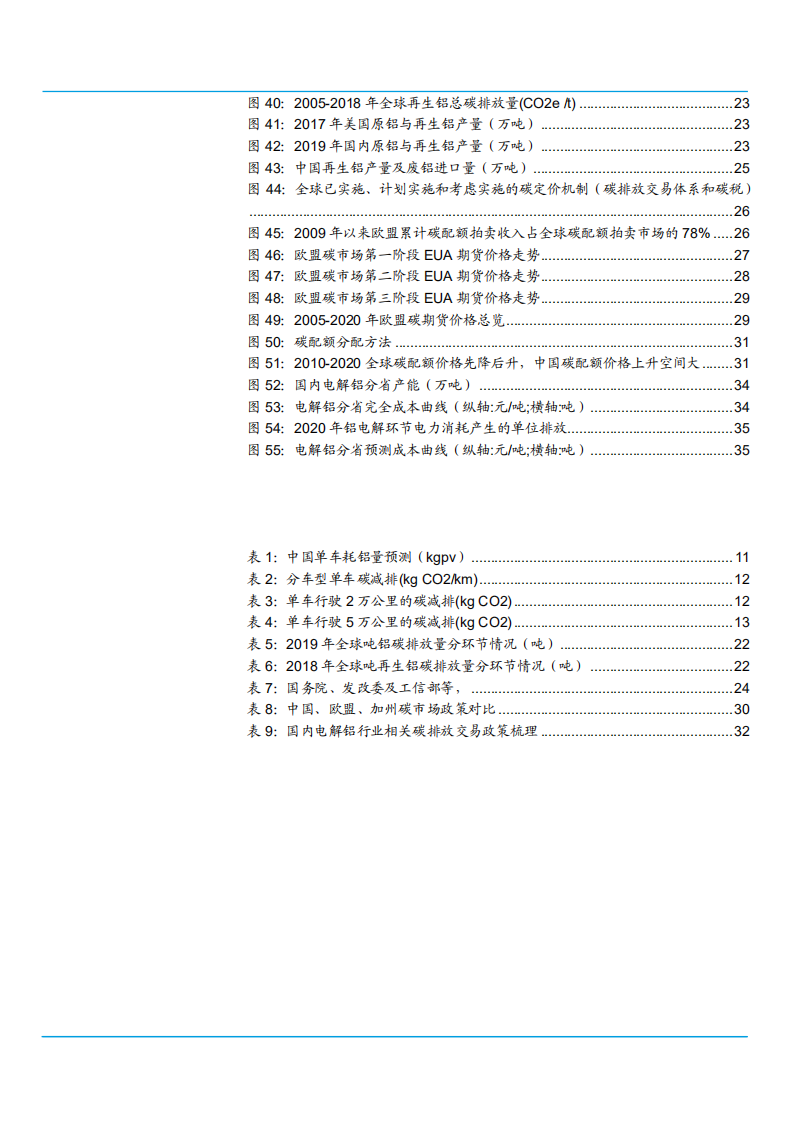 2021年从电解铝全生命周期角度看碳减排分析报告.pdf 第3页