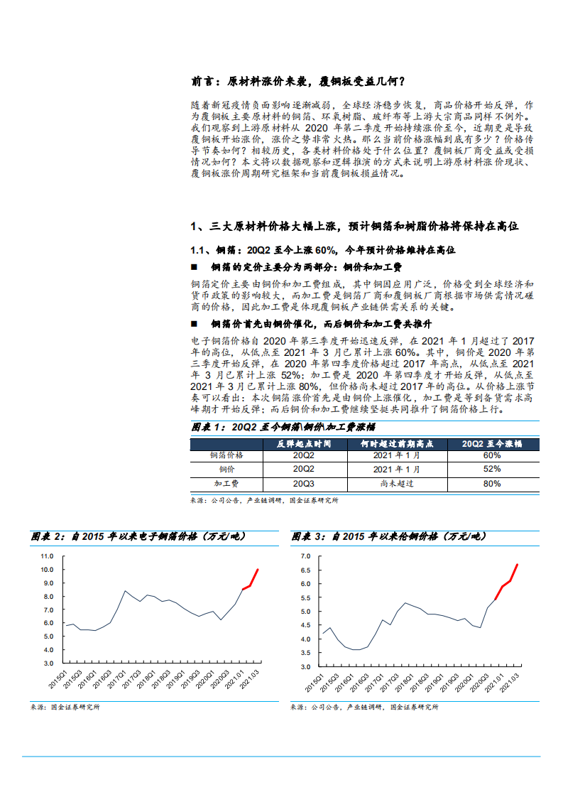 2021年覆铜板原材料上涨与盈利能力分析报告.pdf 第3页