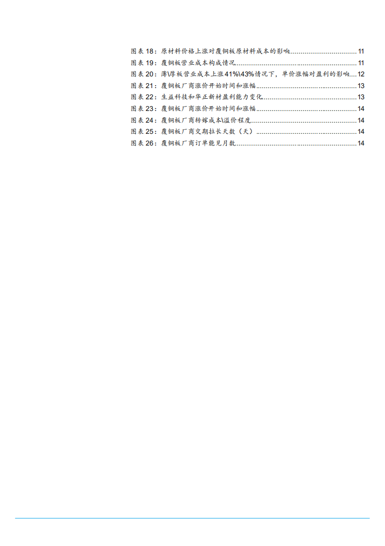 2021年覆铜板原材料上涨与盈利能力分析报告.pdf 第2页