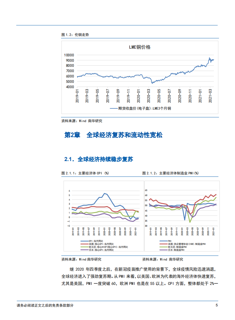 2021年铜矿供需现状与未来价格走势分析报告.pdf 第4页