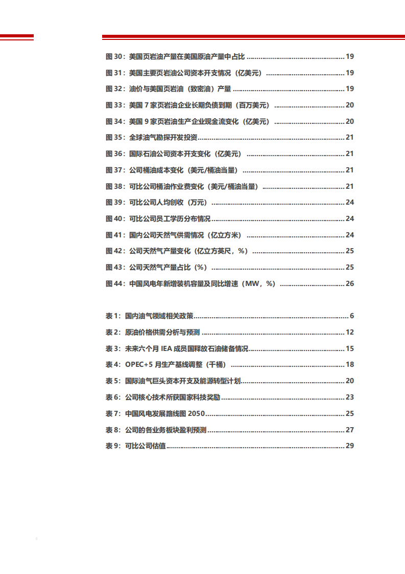2022年全球石油市场供需格局及中国海油竞争优势分析报告.pdf 第3页