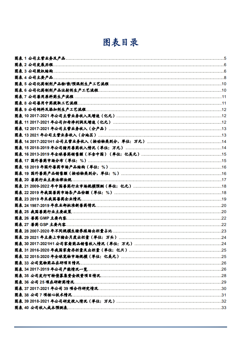 2022年兽药市场扩张趋势及回盛生物研发布局分析报告.pdf 第2页