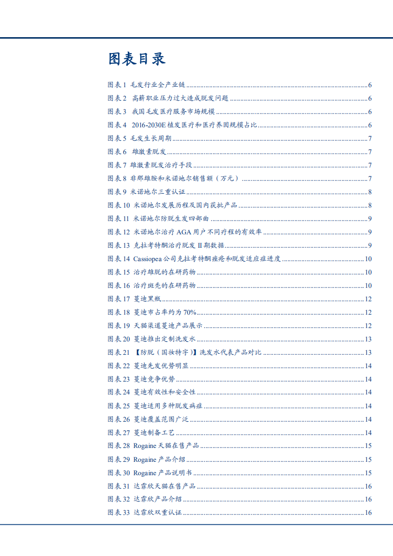2021年中国脱发人群规模与植发医疗市场发展前景分析报告.pdf 第2页