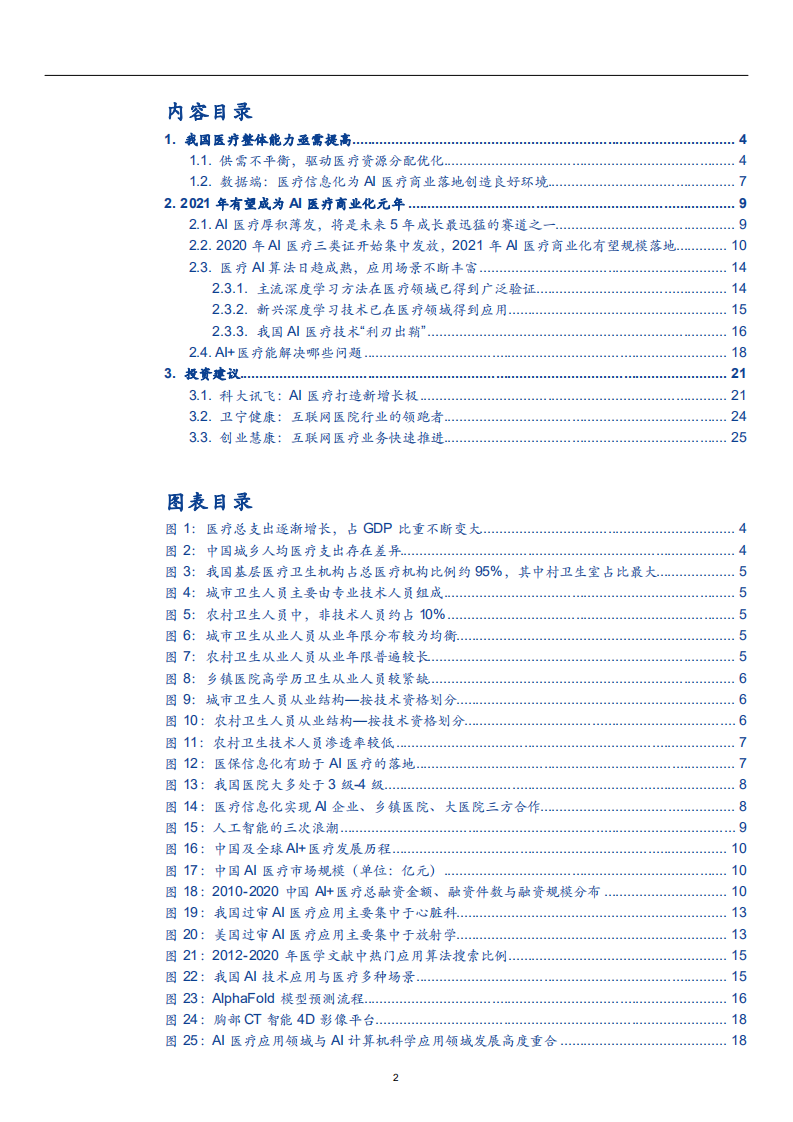 2021年中国医疗整体能力与AI医疗商业化分析报告.pdf 第1页
