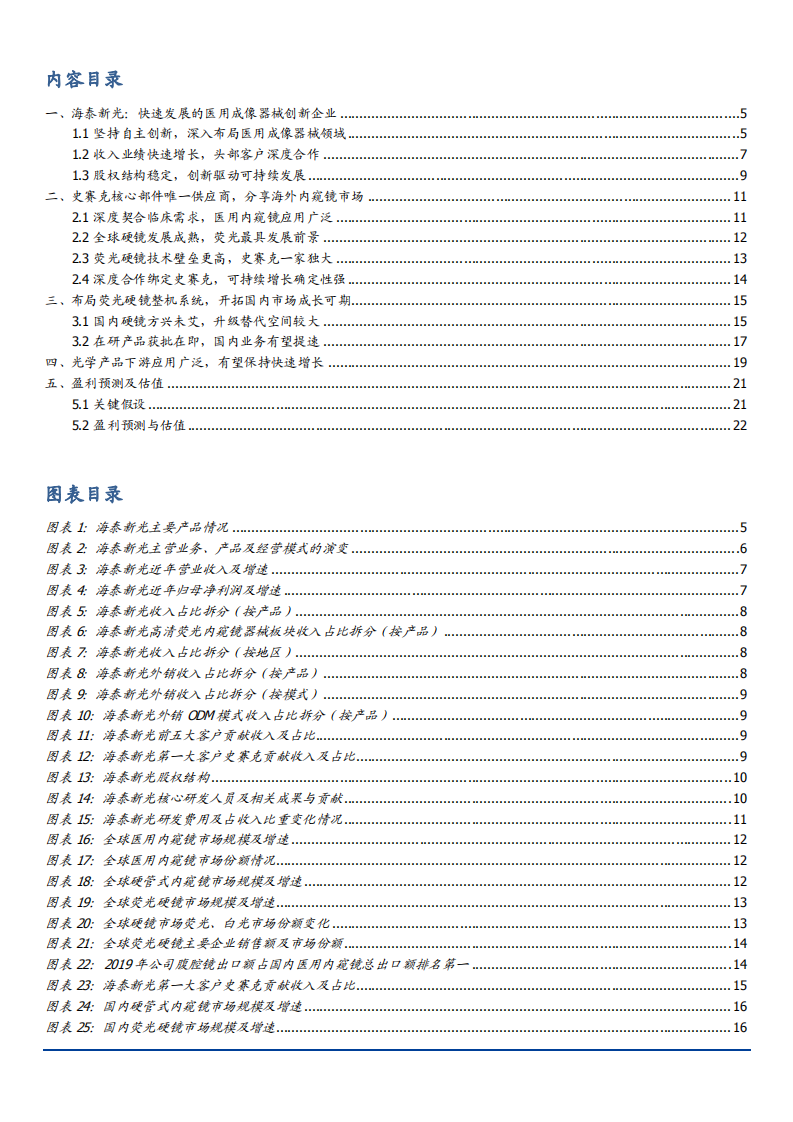 2021年医用成像器械创新企业海泰新光未来前景分析报告.pdf 第1页