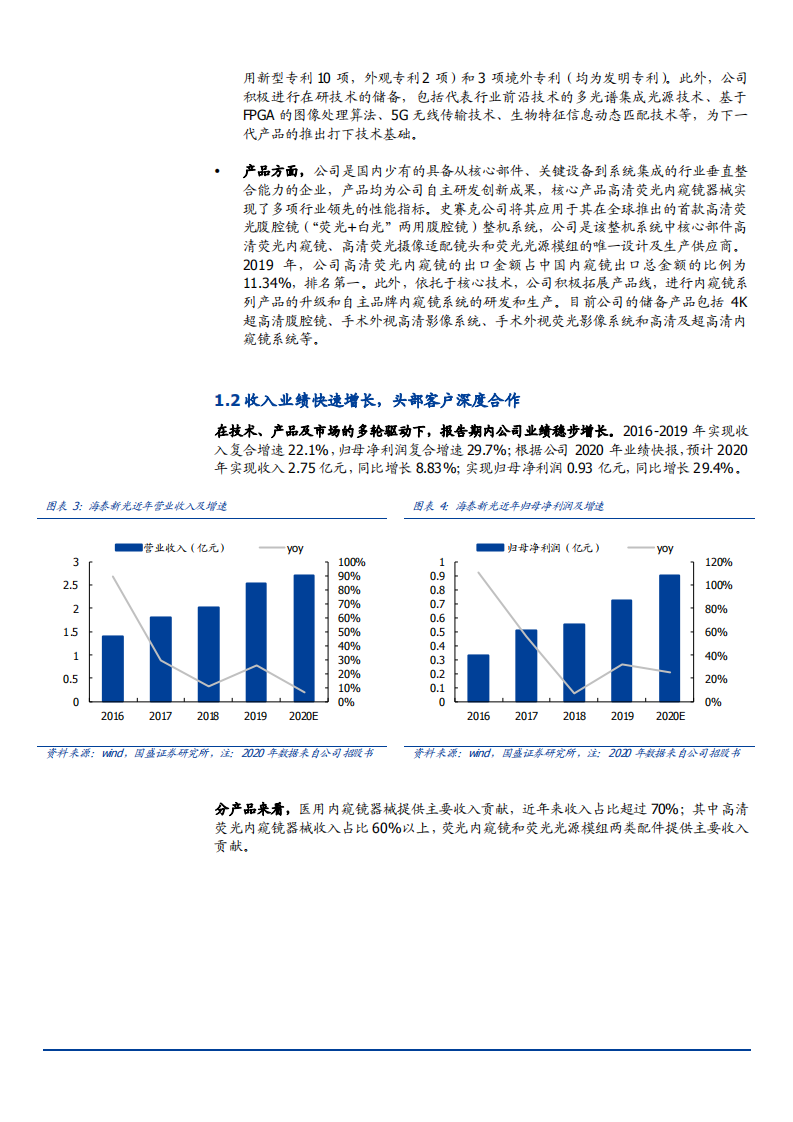 2021年医用成像器械创新企业海泰新光未来前景分析报告.pdf 第5页