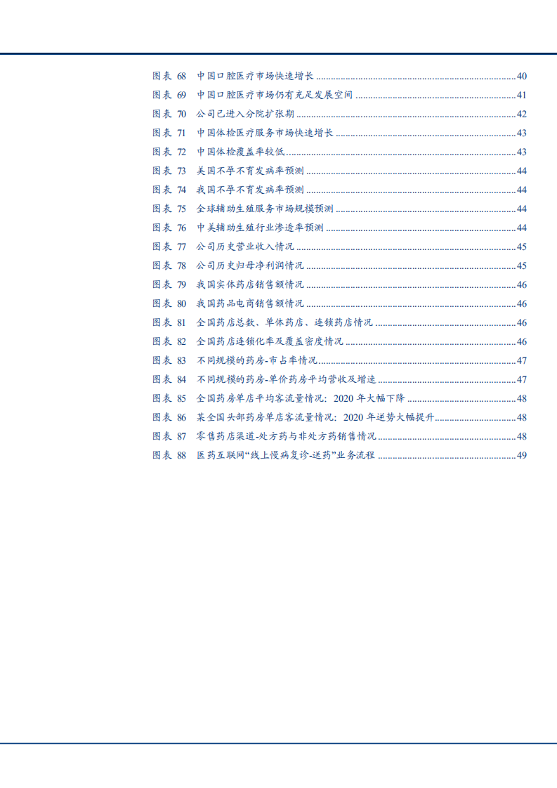 2021年制药工业成长空间及医疗器械市场布局分析报告.pdf 第5页