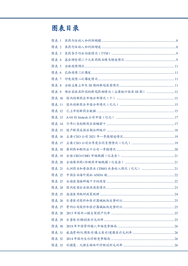 2021年制药工业成长空间及医疗器械市场布局分析报告.pdf 第3页