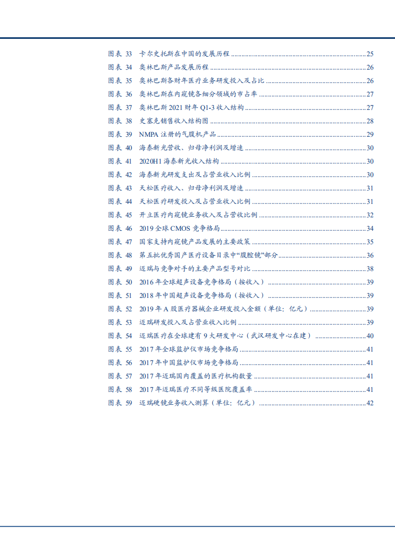 2021年中国硬镜市场与迈瑞医疗业务收入分析报告.pdf 第4页
