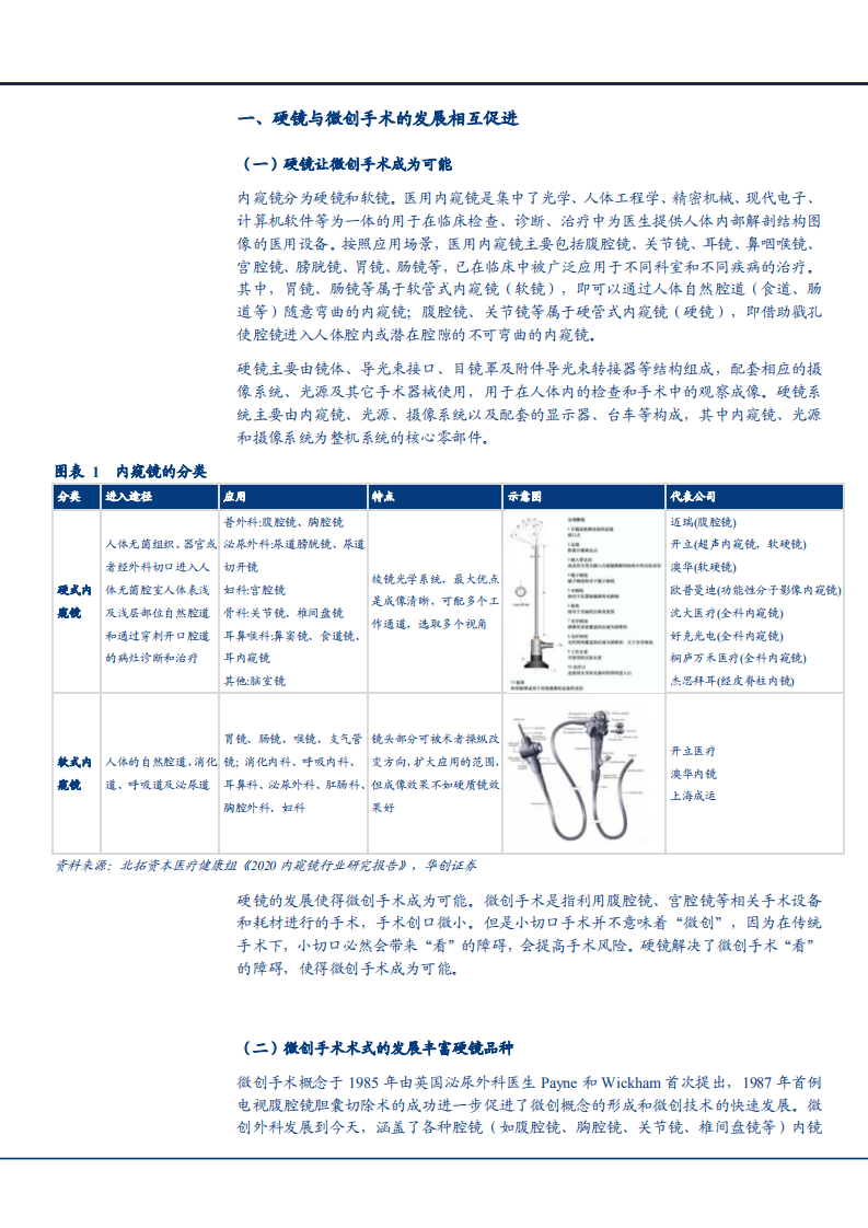 2021年中国硬镜市场与迈瑞医疗业务收入分析报告.pdf 第5页