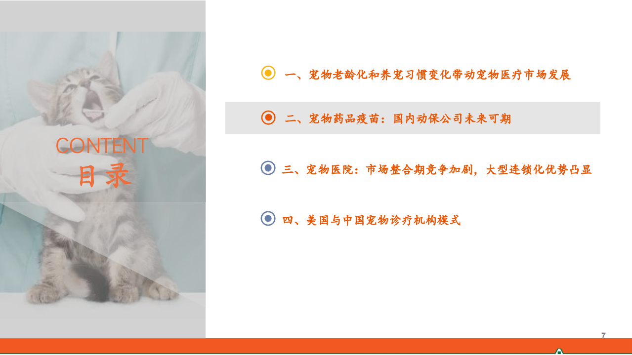 2021年中国与美国宠物医院市场发展空间和诊疗机构模式研究报告.pdf 第5页