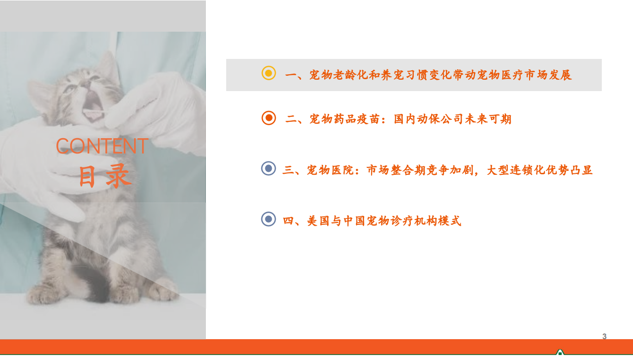 2021年中国与美国宠物医院市场发展空间和诊疗机构模式研究报告.pdf 第1页