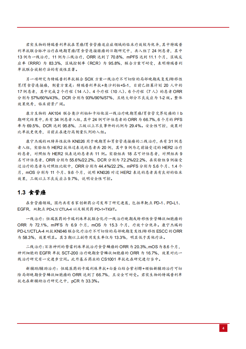 2021年国产新药分瘤种临床数据对比分析报告.pdf 第6页