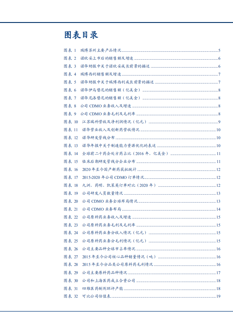 2021年九洲药业质量体系与CDMO平台升级分析报告.pdf 第2页