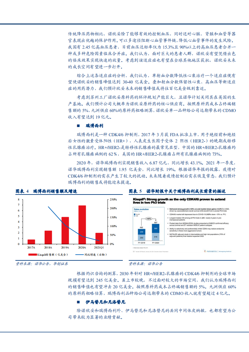 2021年九洲药业质量体系与CDMO平台升级分析报告.pdf 第5页