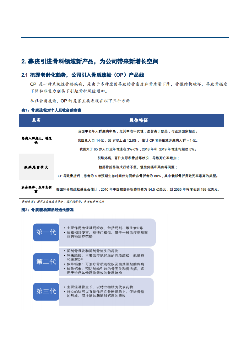 2021年康辰药业创新研发与代理一体化布局分析报告.pdf 第3页