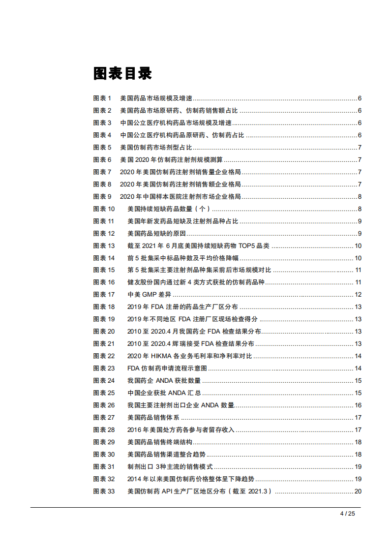 2021年美国仿制药注射剂市场空间与中国制剂出口企业优势研究报告.pdf 第2页