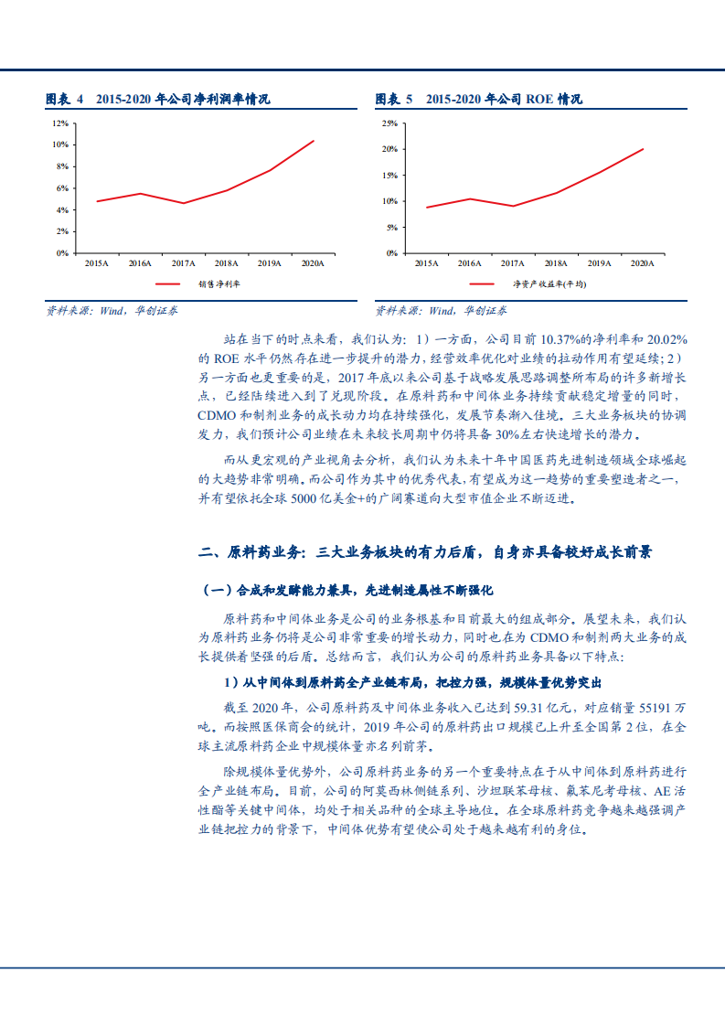 2021年普洛药业战略发展与业务布局分析报告.pdf 第5页