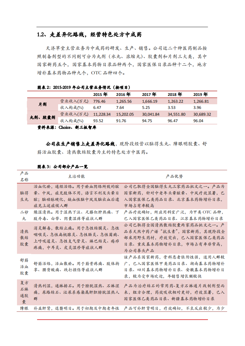 2021年全产业链中成药生产商天济草堂营业收入分析报告.pdf 第3页