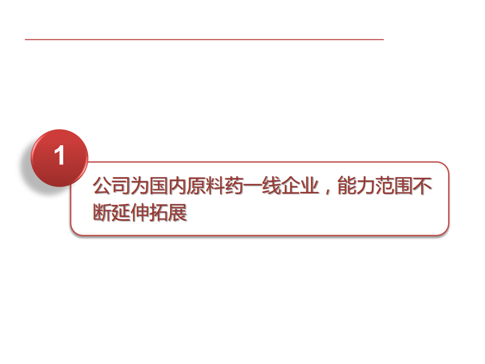 2021年沙坦类原料药龙头天宇股份成长空间分析报告.pdf 第2页