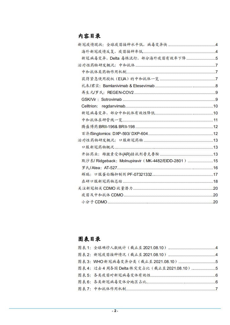 2021年新冠疫情现状及治疗性药物研发概况分析报告.pdf 第1页