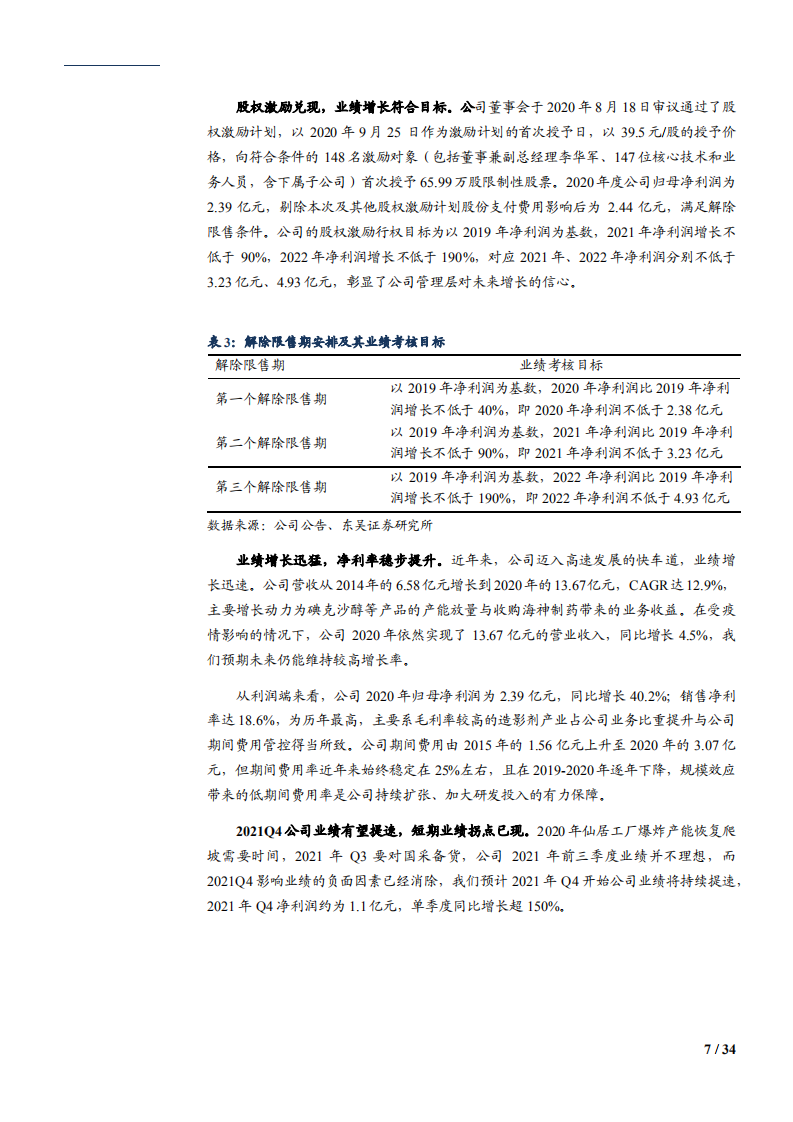 2021年中国造影剂原料药格局现状及产业链龙头司太立业务布局研究报告.pdf 第6页