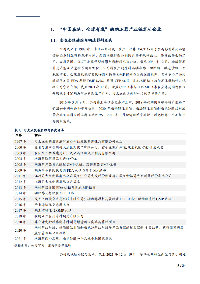 2021年中国造影剂原料药格局现状及产业链龙头司太立业务布局研究报告.pdf 第4页