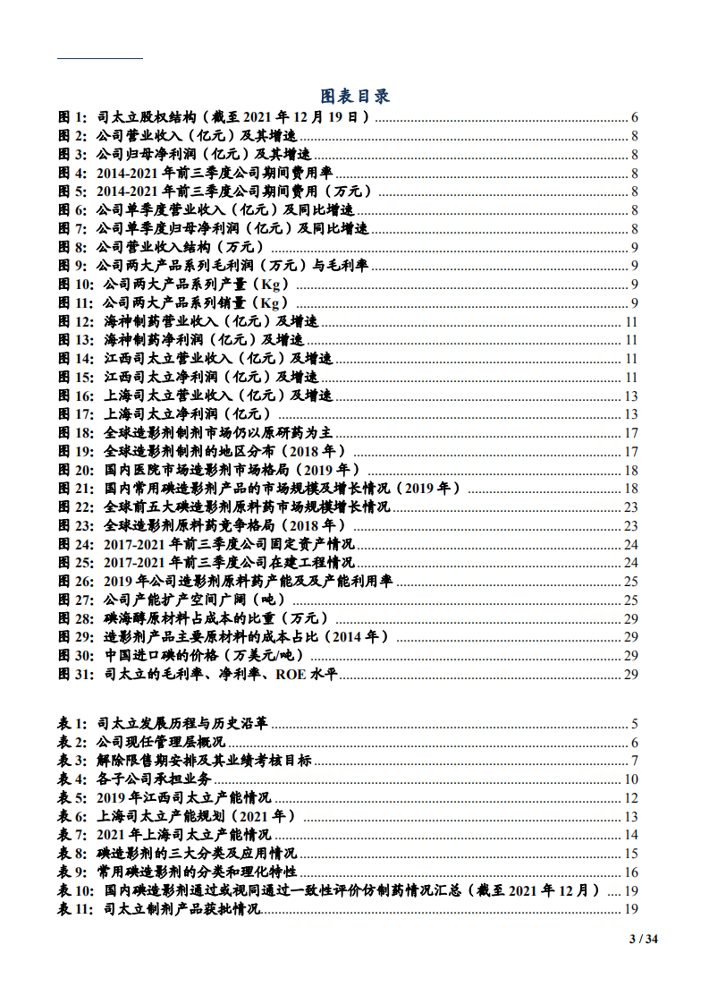 2021年中国造影剂原料药格局现状及产业链龙头司太立业务布局研究报告.pdf 第2页