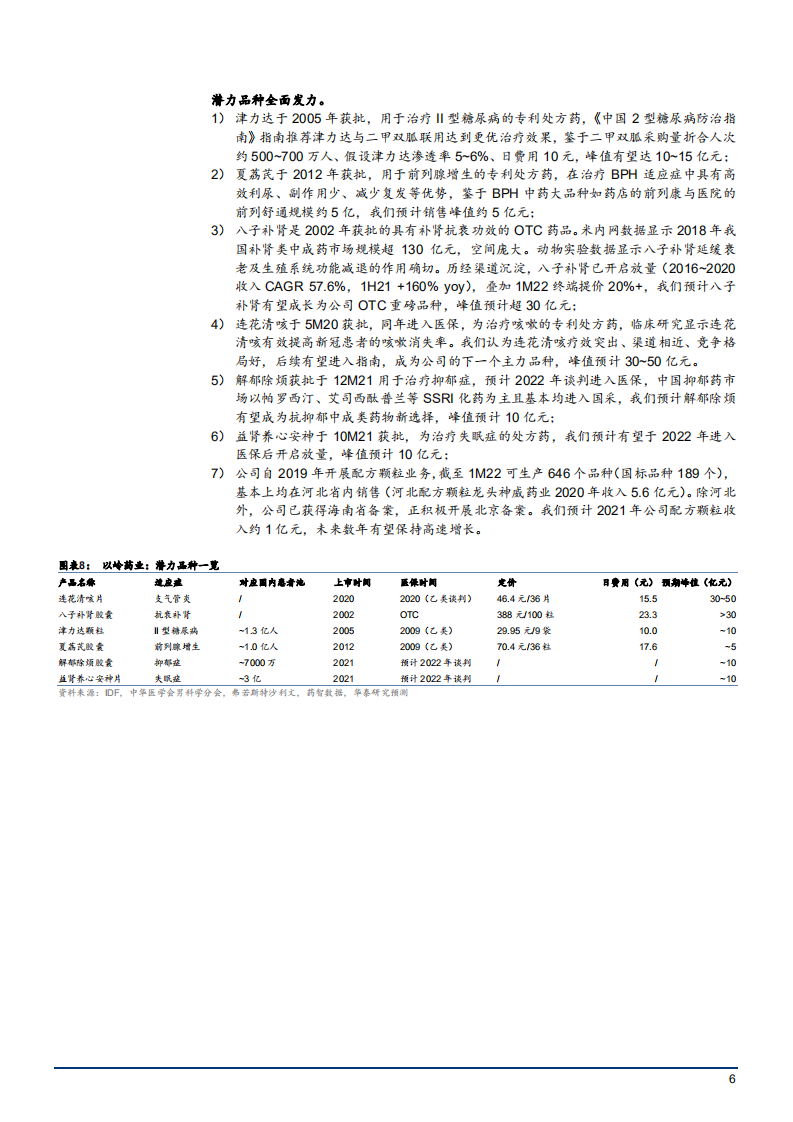 2022年创新中药领军者以岭药业竞争优势分析报告.pdf 第5页