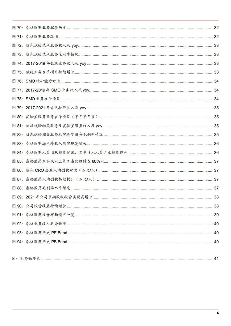 2022年临床CRO市场未来趋势及泰格医药驱动力研究报告.pdf 第4页