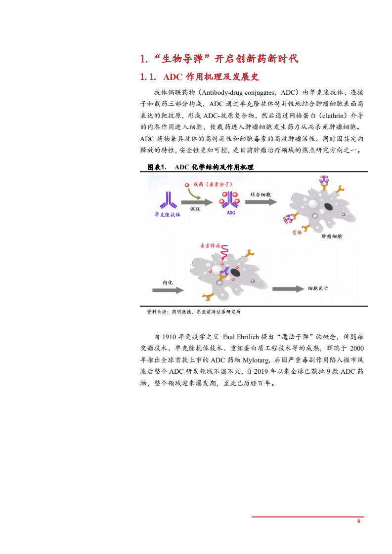 2022年全球药企代表性ADC药物梳理及研发现状趋势研究报告.pdf 第4页