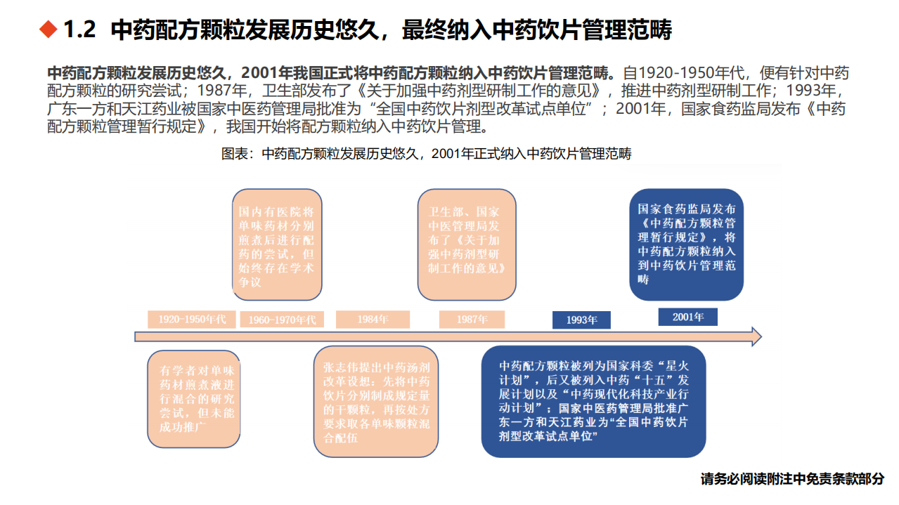 2022年中药配方颗粒市场规模扩容趋势及龙头企业分析报告.pdf 第4页