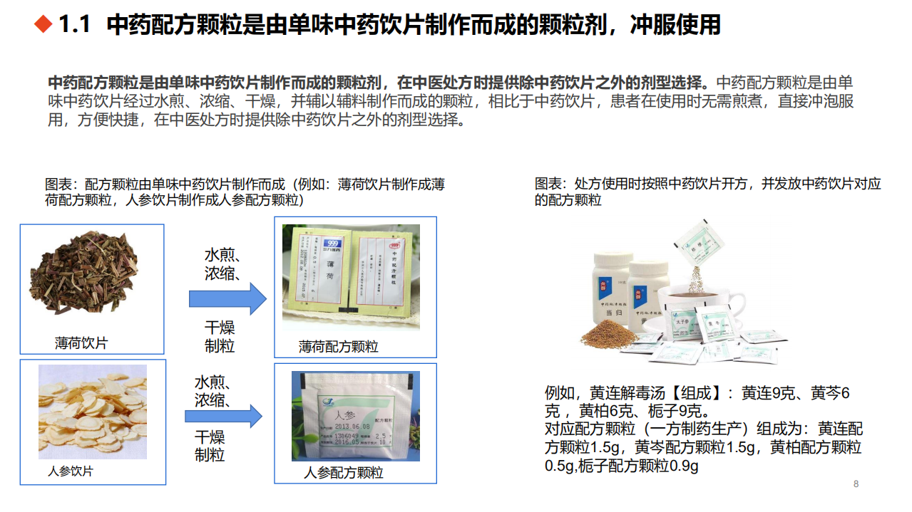 2022年中药配方颗粒市场规模扩容趋势及龙头企业分析报告.pdf 第2页