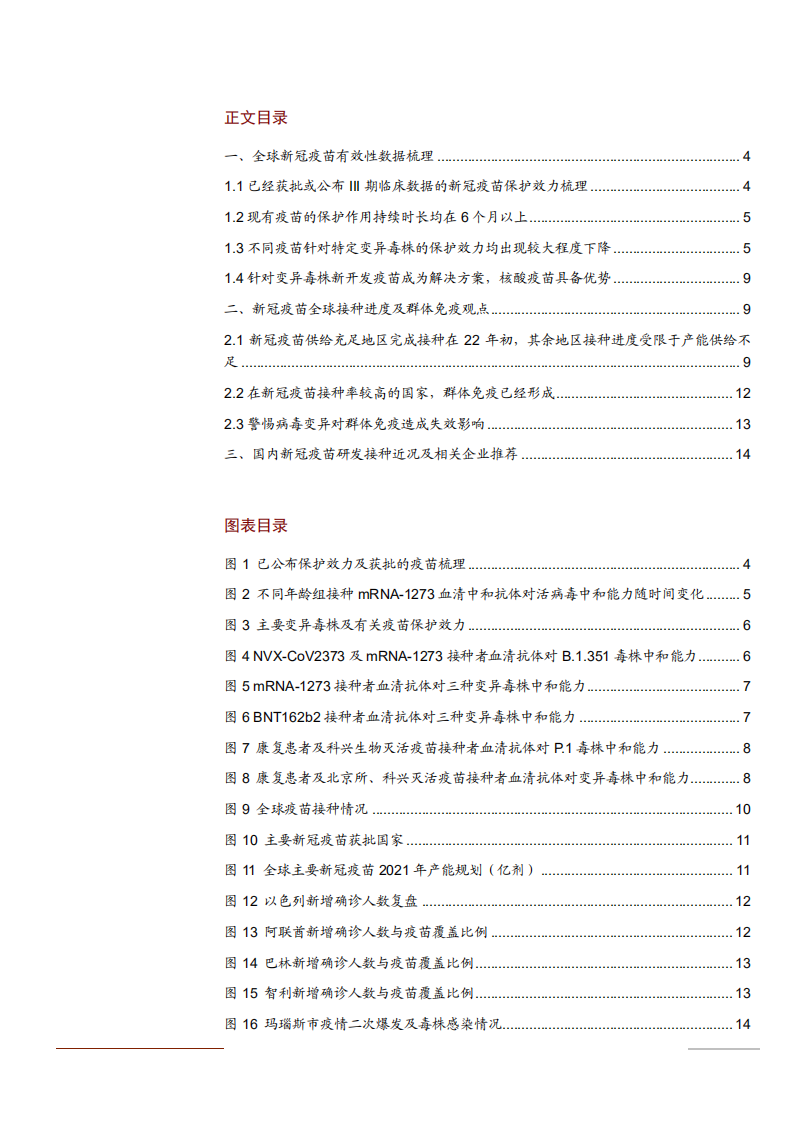 2021年新冠疫苗有效性与群体免疫观点分析报告.pdf 第1页