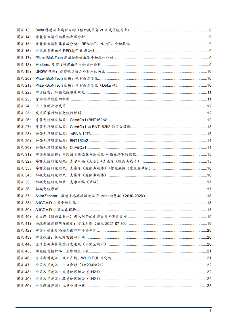 2021年新冠疫苗的挑战与解决路径研究报告.pdf 第2页