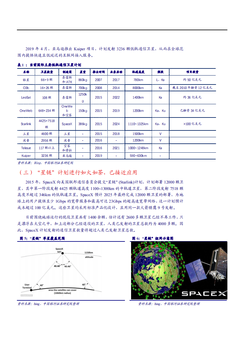 2021年军工领域改革与未来发展趋势分析报告.pdf 第6页