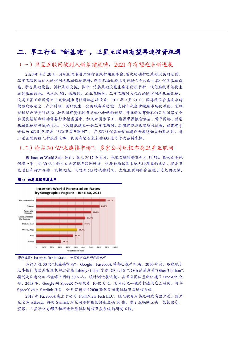 2021年军工领域改革与未来发展趋势分析报告.pdf 第5页