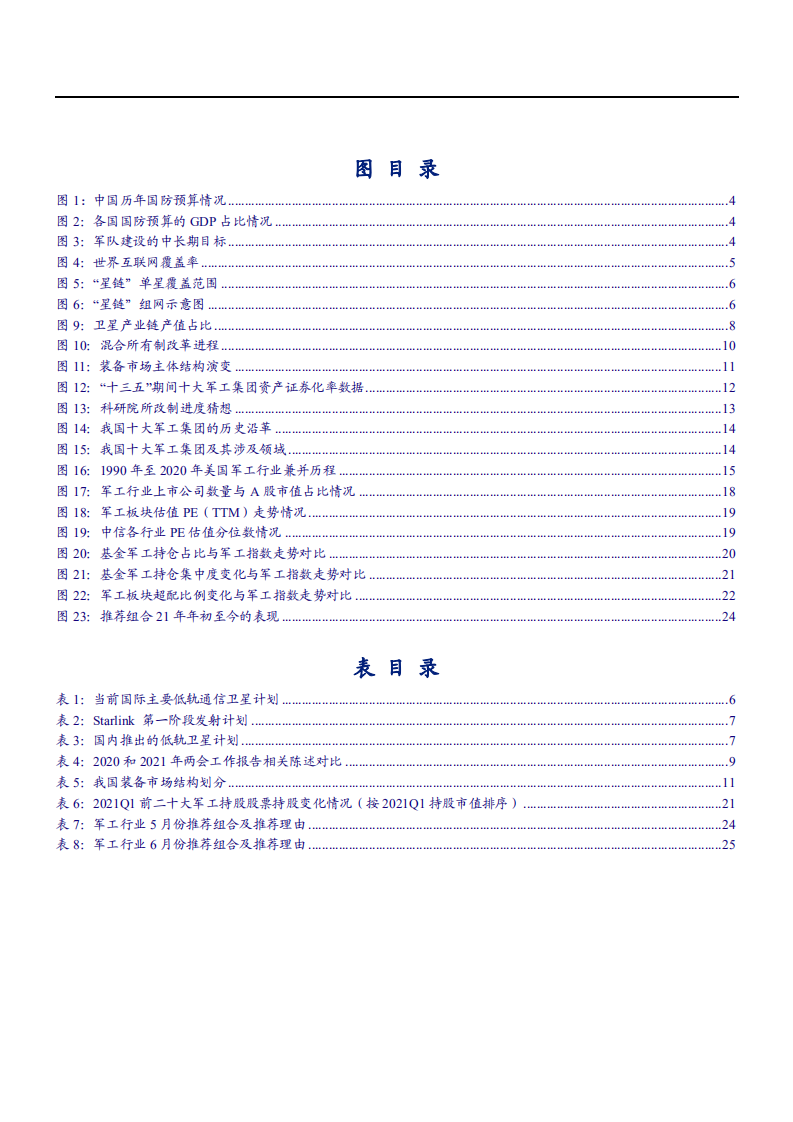 2021年军工领域改革与未来发展趋势分析报告.pdf 第3页
