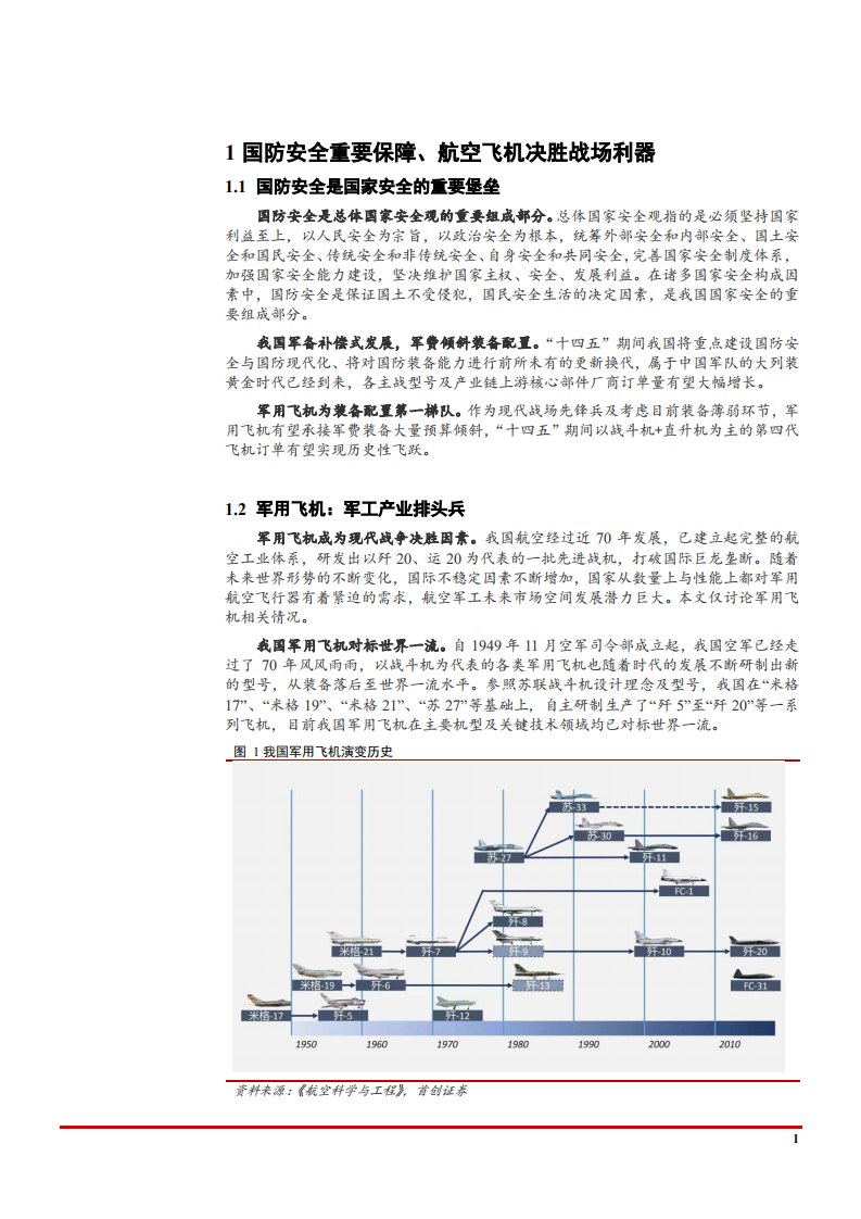 2021年军用飞机需求趋势及生产组织架分析报告.pdf 第4页