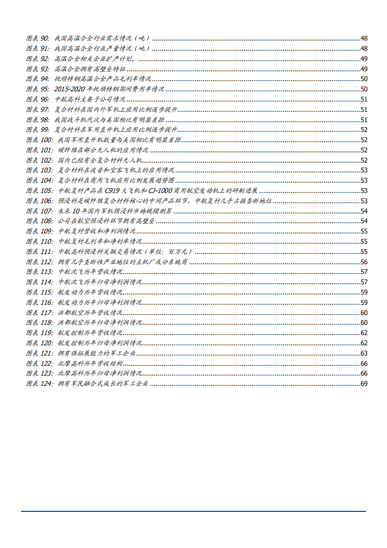 2021年我国军工产业发展特征与未来方向分析报告.pdf 第4页