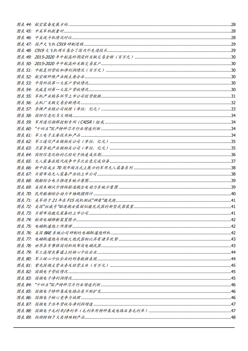 2021年我国军工产业发展特征与未来方向分析报告.pdf 第3页