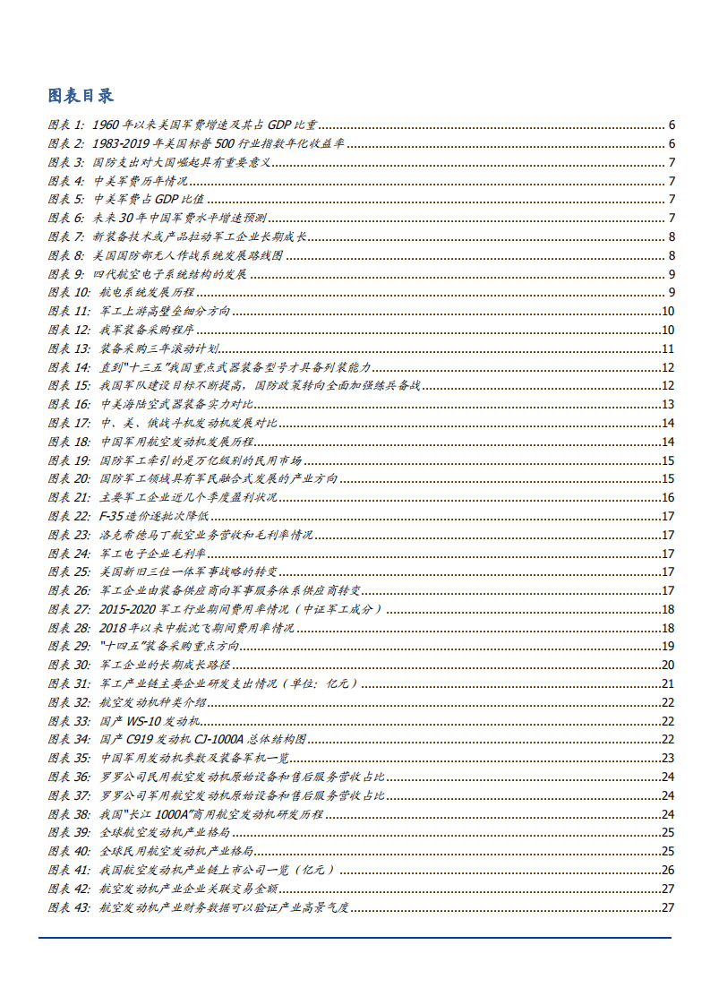 2021年我国军工产业发展特征与未来方向分析报告.pdf 第2页