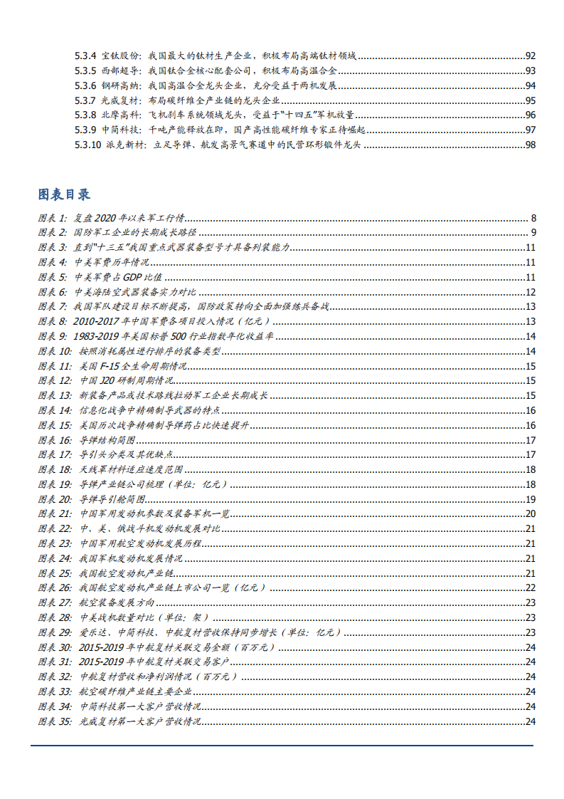 2021年多维度看军工产业发展前景分析报告.pdf 第2页